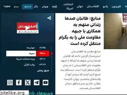 Sites similar to afintl.com