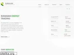 Sites similar to afisha.kz