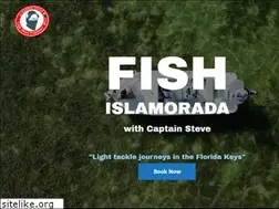 Sites similar to afishingguide.com