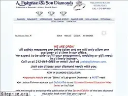 Sites similar to afishman.com