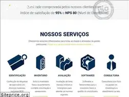 Sites similar to afixcode.com.br