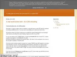 Sites similar to afixerofsorts.blogspot.com