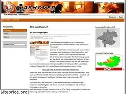 Sites similar to afkmauthausen.at