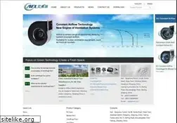 Sites similar to afl-fan.com