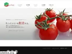 Sites similar to aflat.com