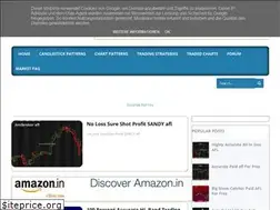 Sites similar to aflcode.com