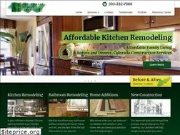 Sites similar to aflcolorado.com