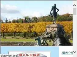 Sites similar to aflely.com