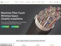 Sites similar to aflhyperscale.com
