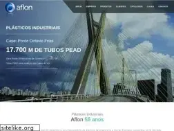 Sites similar to aflon.com.br