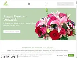 Sites similar to aflora.com.ve