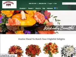 Sites similar to aflowerama186.com