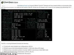Sites similar to aflplus.plus