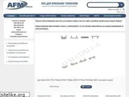 Sites similar to afm.com.ua