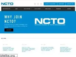 Sites similar to afma.org