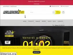 Sites similar to afmerate.com