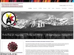 Sites similar to afnigc.ca