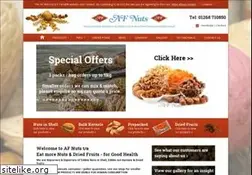 Sites similar to afnuts.com