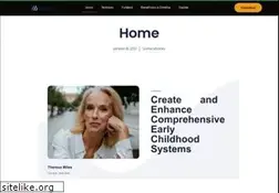 Sites similar to afolhahoje.com