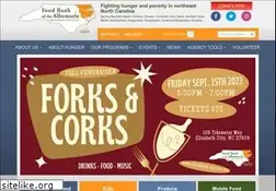 Sites similar to afoodbank.org
