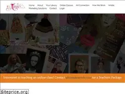 Sites similar to aforartistic.com
