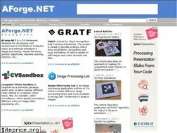 Sites similar to aforgenet.com