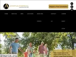 Sites similar to afortus.com