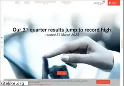 Sites similar to afrasiabank.com