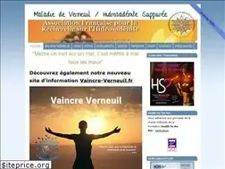 Sites similar to afrh.org