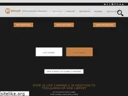 Sites similar to africannetworktv.com