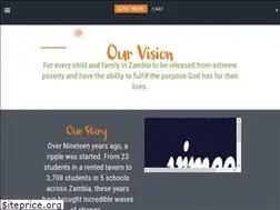 Sites similar to africanvisionofhope.org