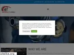 Sites similar to africaturbo.co.za