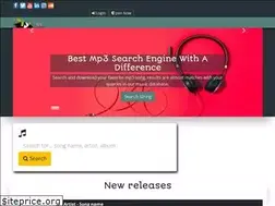 Sites similar to afrobeatcloud.com