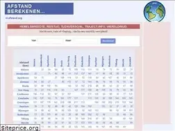 Sites similar to afstand.org