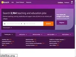 Sites similar to aft.co.uk