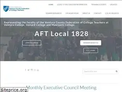 Sites similar to aft1828.org