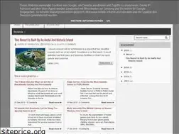 Sites similar to after12pm.blogspot.com