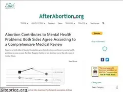Sites similar to afterabortion.org