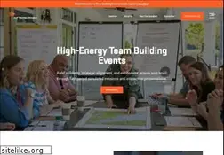 Sites similar to afterburner.com