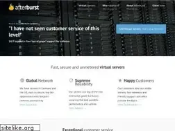 Sites similar to afterburst.com