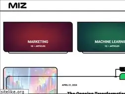 Sites similar to afterfade.com