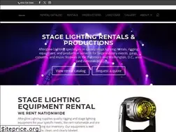 Sites similar to afterglowlighting.net