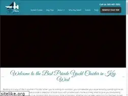 Sites similar to afterhourskeywest.com