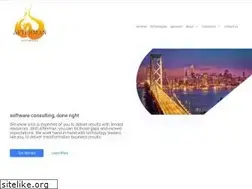 Sites similar to aftermansoftware.com