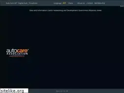Sites similar to aftermarket.org