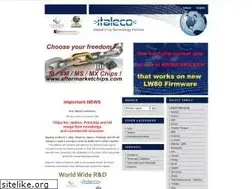 Sites similar to aftermarketchips.com