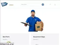 Sites similar to aftermarketgroup.com
