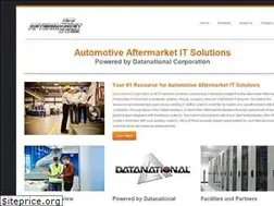 Sites similar to aftermarketit.com