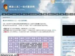 Sites similar to afterthatday.blogspot.com