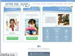 Sites similar to aftertheinjury.org